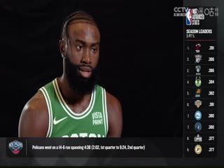 NBA常规赛 魔术VS凯尔特人 20231218