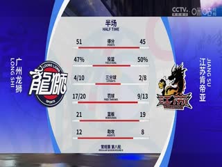 CBA常规赛 广州龙狮VS江苏肯帝亚 20231111（原声）