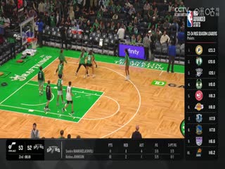 NBA季前赛 76人VS凯尔特人 20241013